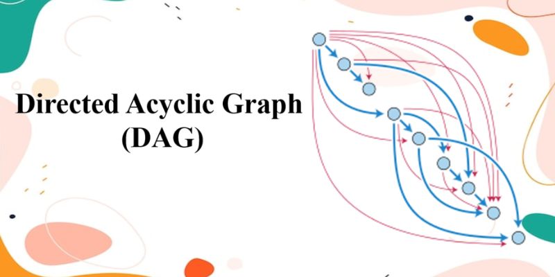 Directed Acyclic Graph DAG