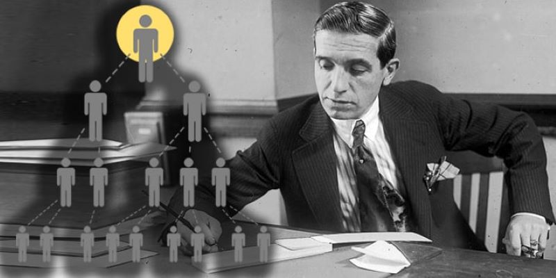 Charles Ponzi - cha đẻ của mô hình Ponzi