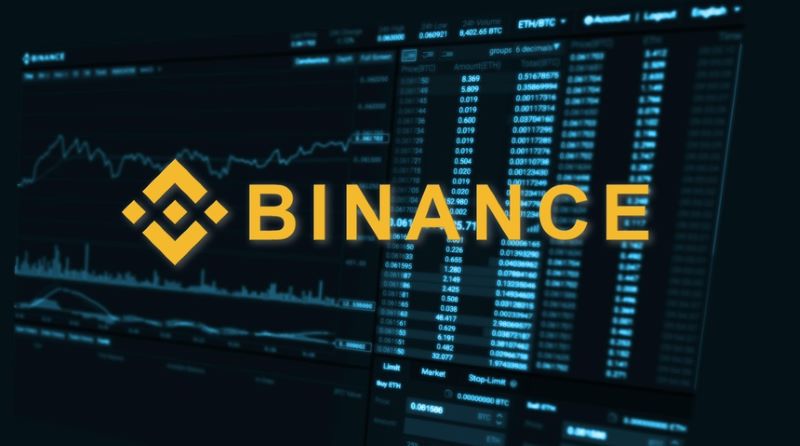 Sàn Binance