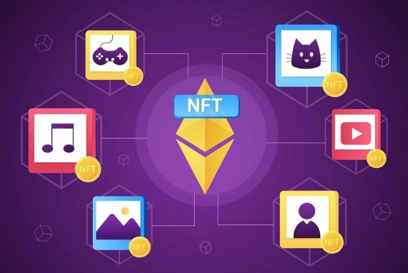 Ứng dụng đa dạng của NFT token