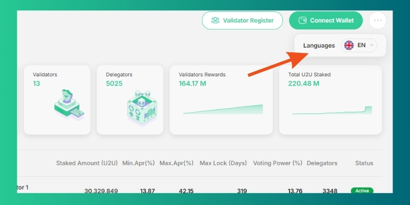 Tính năng mới và cải tiến trong U2 Staking